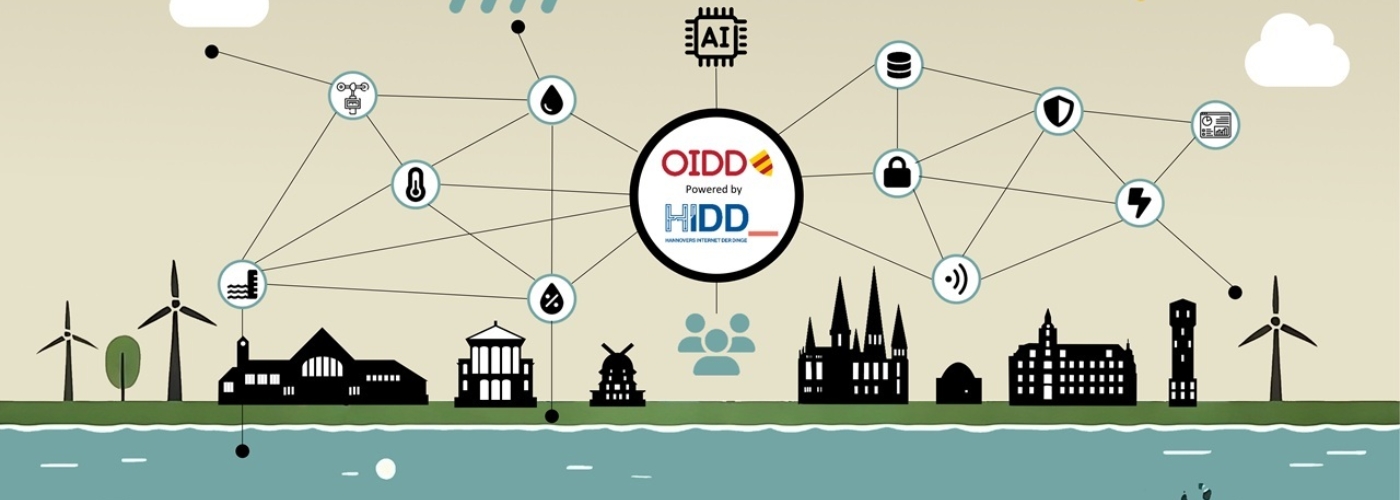 Grafische Darstellung der Stadt Oldenburg und wetterbedingte Datenquellen