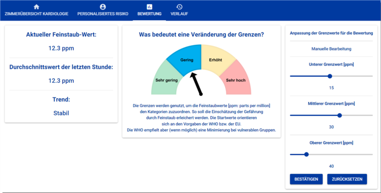 Webseitenansicht