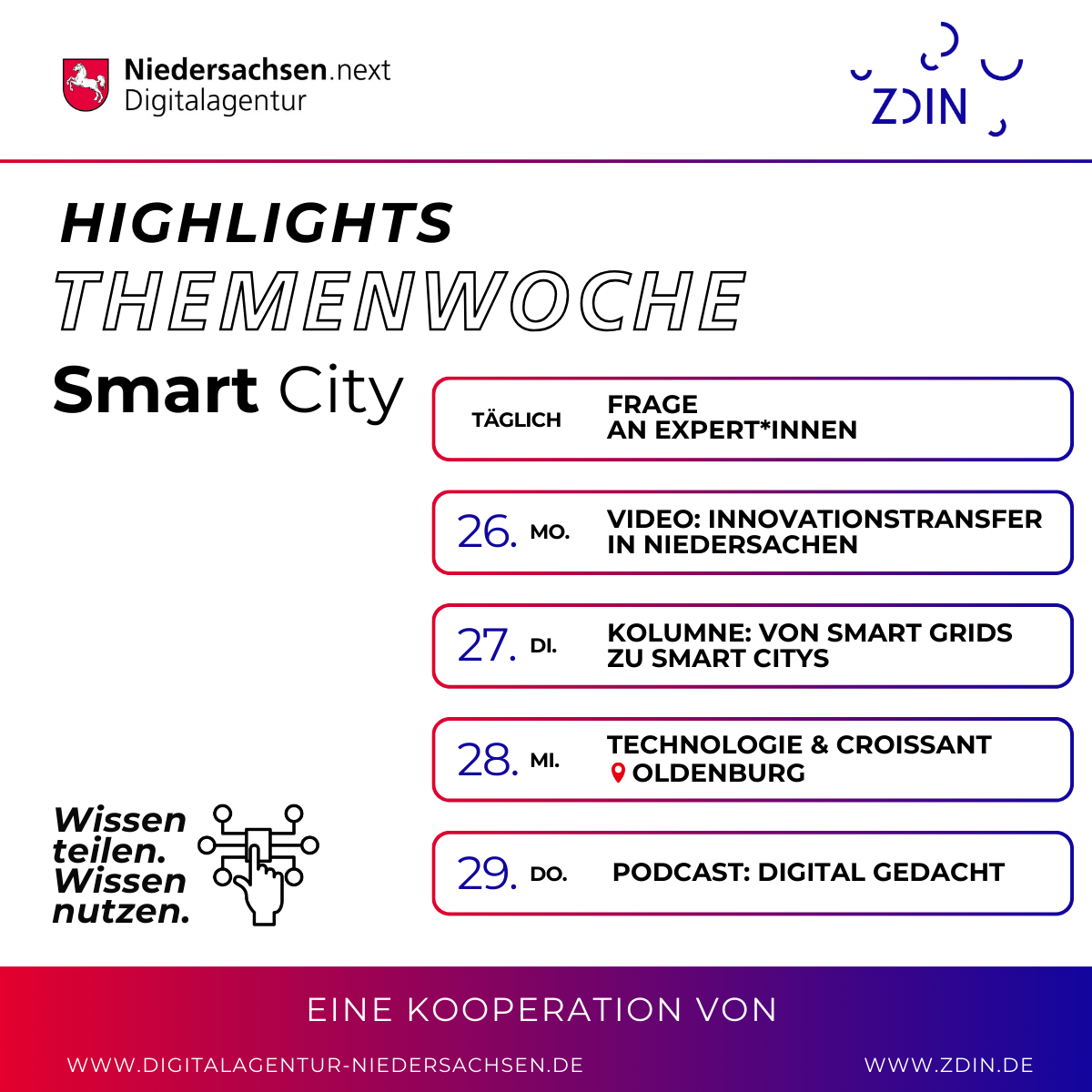 Highlights der Themenwoche Smart City