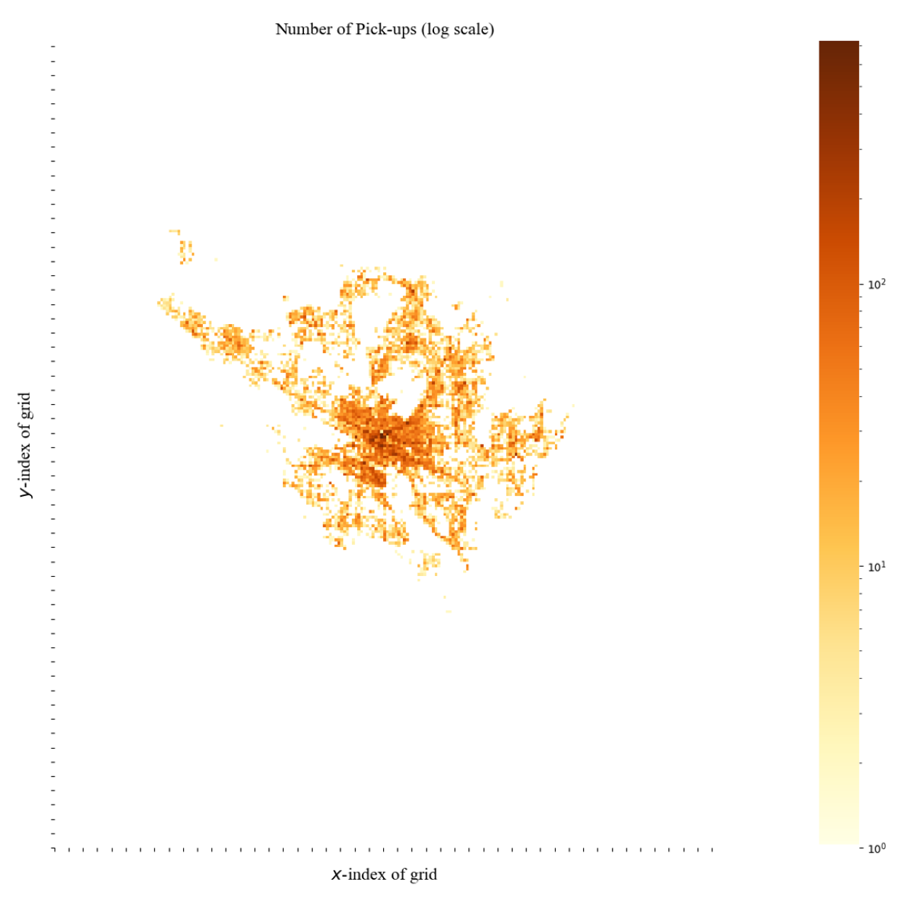 Diagramm zeigt Punktwolke/Heatmap mittig