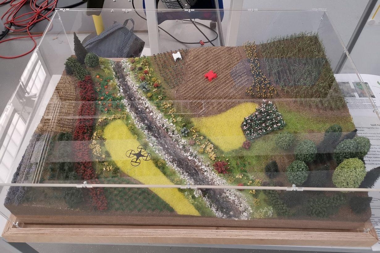 Modell eines Ackers, bei dem Spot Farming eingesetzt wird