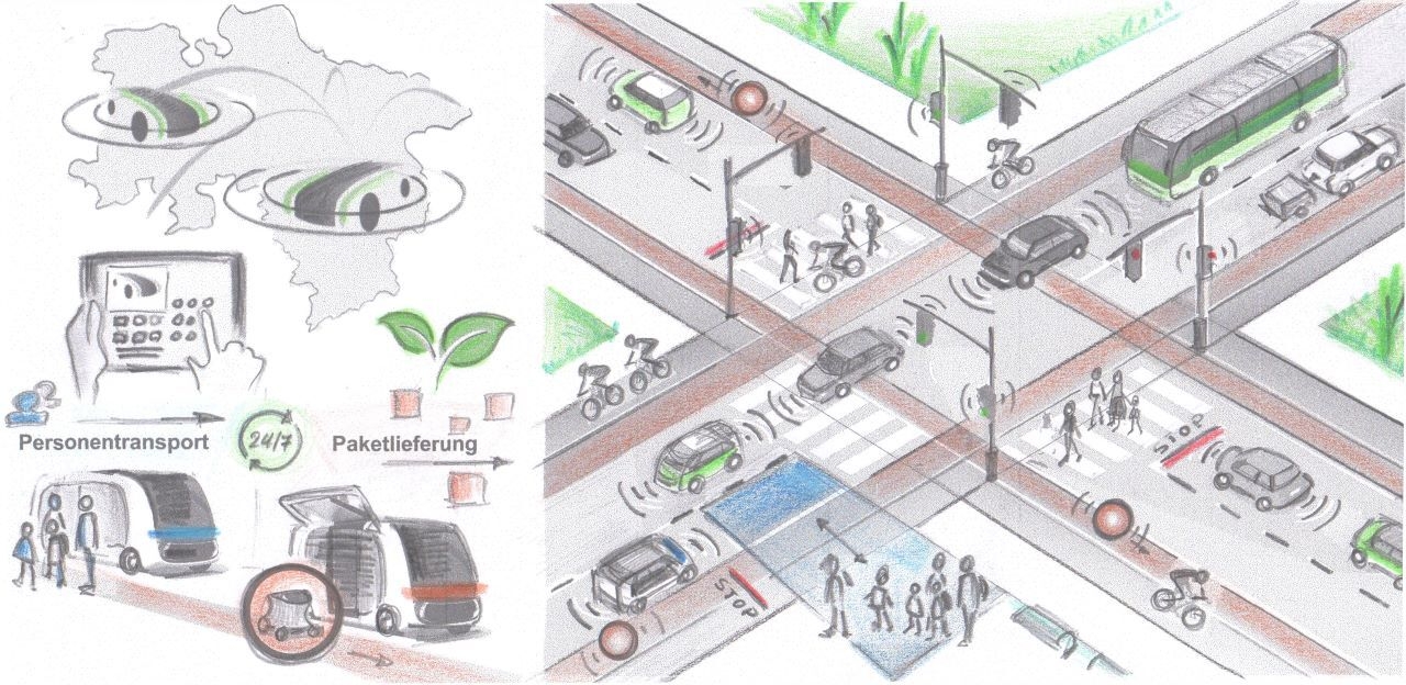 Digitale Straßenkreuzung