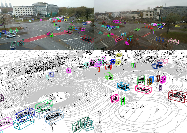 Visualisierte Verkehrssituation mit Fahrzeugen die mit bunten Boxen umrahmt sind