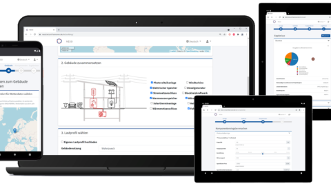 Mehrere Endgeräte auf einer Abbildung
