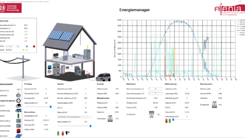 Screenshot des Energiemanagers eines Hauses