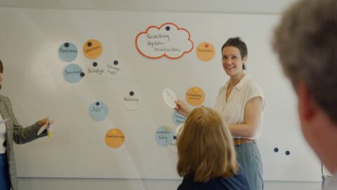 Personen stehen vor einer Tafel mit Post-Its