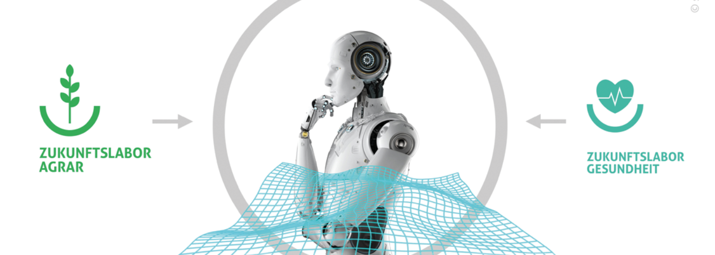 Roboter in der Mitte der Logos von sechs Zukunftslaboren