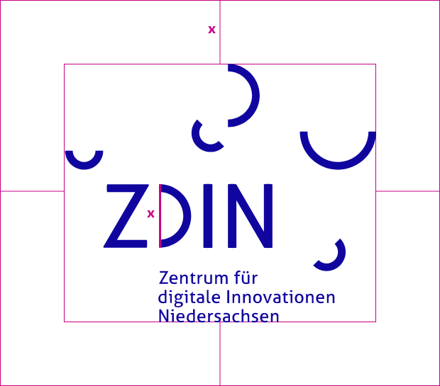 Zdin schutzzone
