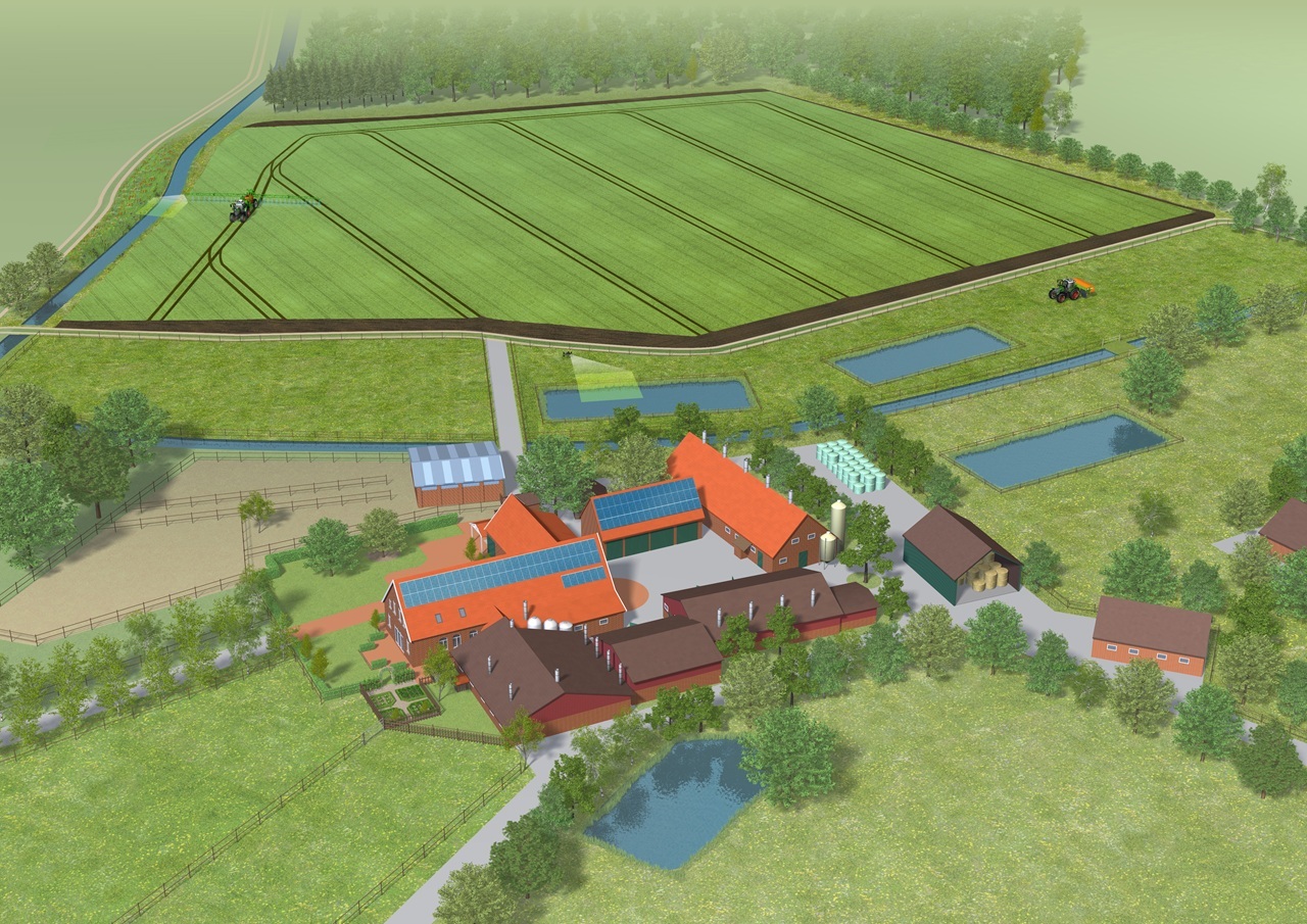 Grafische Darstellung eines landwirtschaftlichen Hofes mit angrenzenden Feldern und Wasserflächen.