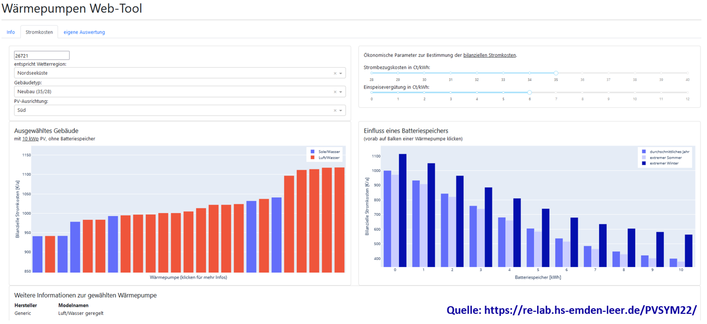 ﻿Wärme Pumpen Web-Tool